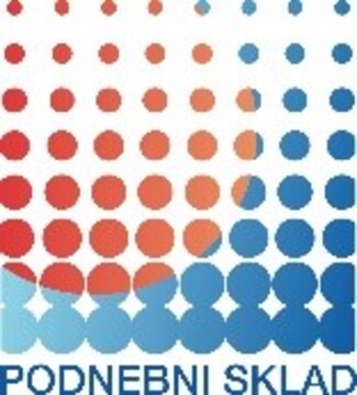 Podnebni sklad